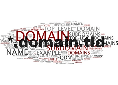 Multidomain-Wildcard SSL Zertifikate